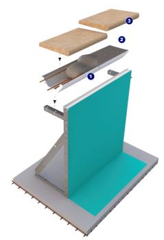 Modular Becken
